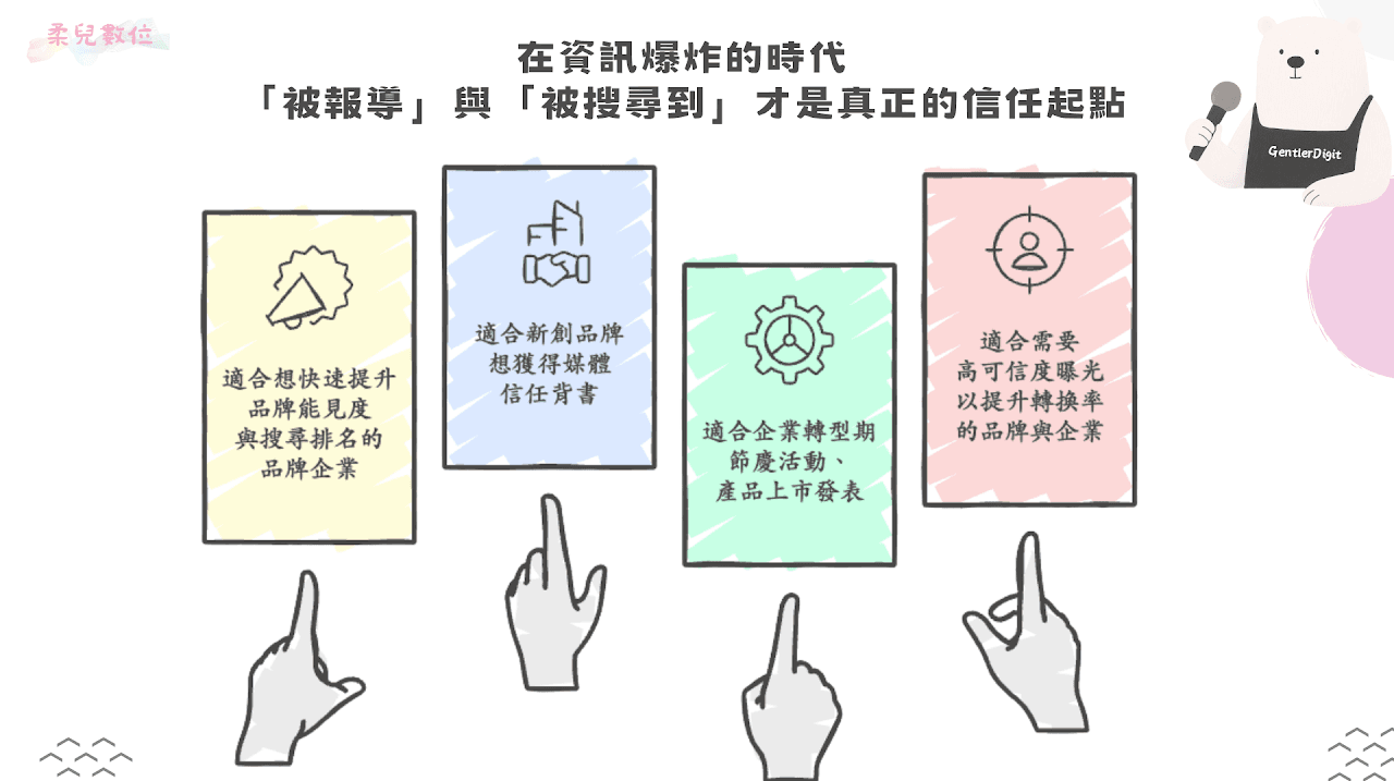 柔兒數位《媒體報導・新聞露出服務》 想快速提升品牌能見度與搜尋排名的企業 新創品牌想獲得媒體信任背書 企業轉型期、活動、產品上市發表 需要高可信度曝光以提升轉換率的品牌