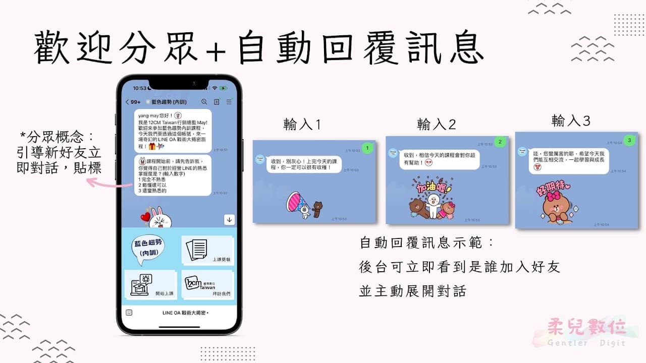 歡迎分眾+自動回覆訊息:貼標之外,後台可立即看到是誰加入好友,並主動展開對話