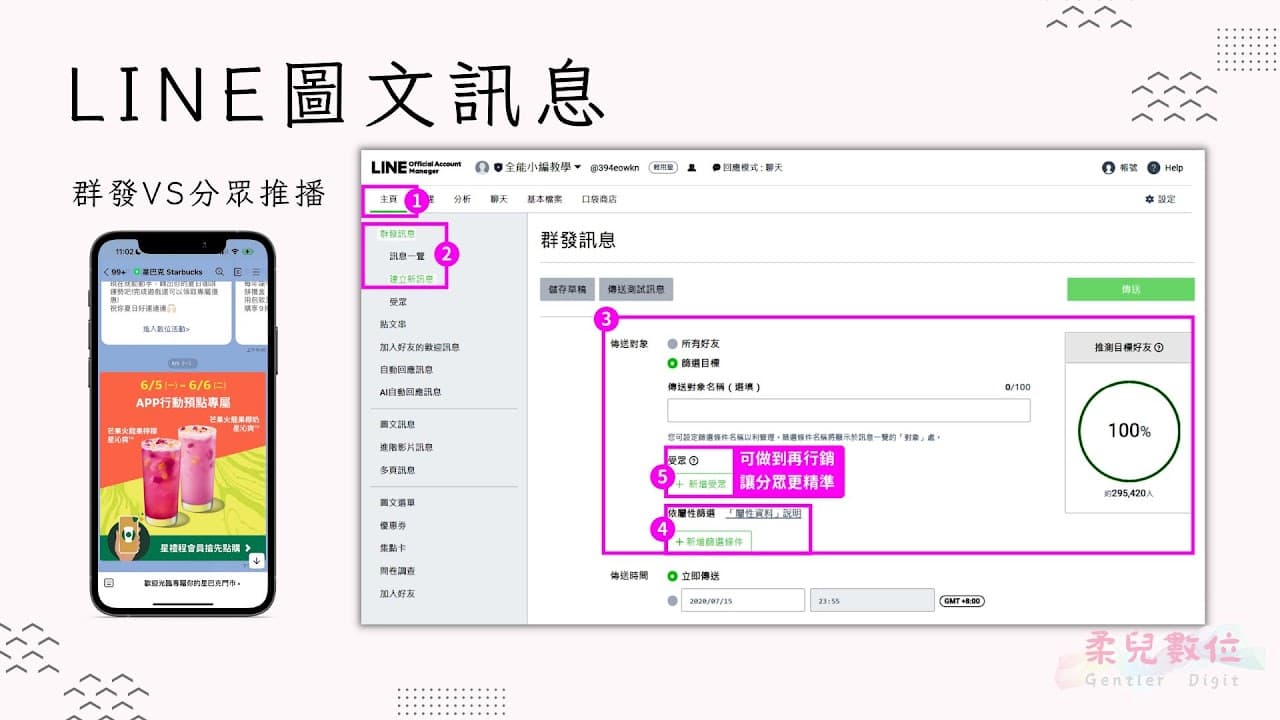LINE官方帳號後台有提供豐富的分眾設定及運用功能,允許精準地推播訊息給特定的用戶群,這不僅能降低用戶對商家訊息的反感度,減少封鎖,還能有效節省訊息量與費用。 關於受眾類型,舉例來說有: 點擊再行銷:將點擊過群發訊息中的連結的用戶當作受眾對象。 曝光再行銷:將開封過群發訊息的用戶當作受眾對象。 聊天標籤受眾:將您在1對1聊天室中設定標的用戶當作傳訊對象。 加入管道受眾:指透過特定管道將您的帳加入好友的用户。 使用者識別碼UID上傳:透過上傳使用者識別碼UID而建立的受眾。