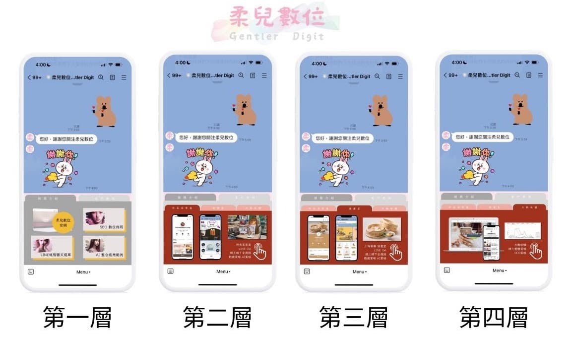 柔兒數位 LINE 多層圖文選單四層換頁示範:第一層到第四層